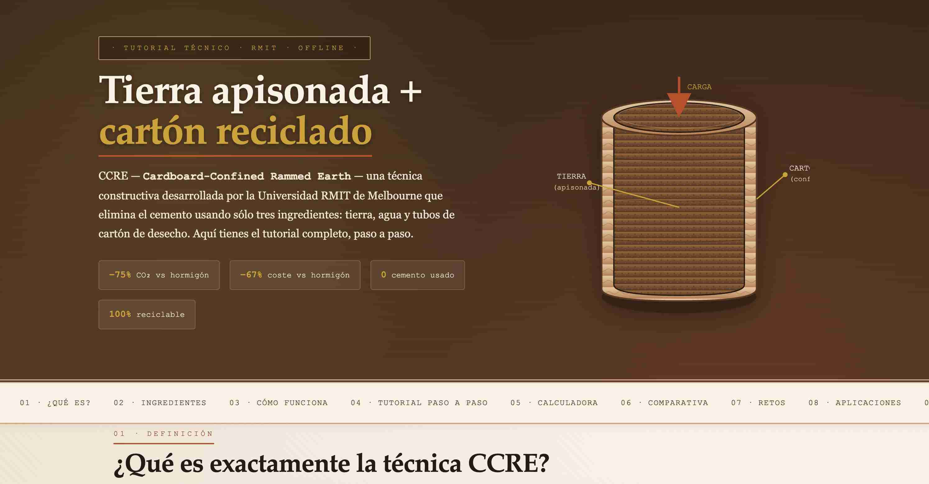 CCRE Construir con tierra apisonada y cartón